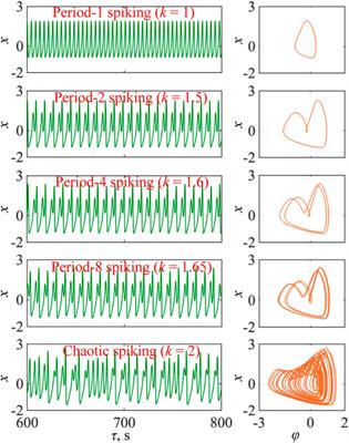 Hidden firing patterns and memristor initial condition-offset boosting behavior in a memristive Hindmarsh-Rose neuron model